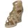 Schoenen Dames Sandalen / Open schoenen Amalfi by Rangoni LEMA Lak / Taupe