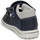 Schoenen Jongens Sandalen / Open schoenen Primigi 3377611 Blauw