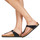 Schoenen Dames Sandalen / Open schoenen Birkenstock Gizeh Zwart