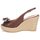 Schoenen Dames Sandalen / Open schoenen C.Petula GLORIA Bruin / Fushia