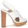 Schoenen Dames Sandalen / Open schoenen Michael Kors MK18072 Wit