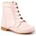 Schoenen Laarzen Colores 22561-18 Roze