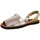 Schoenen Sandalen / Open schoenen Colores 20219-24 Zilver