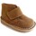 Schoenen Laarzen Colores 14297-18 Bruin
