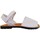 Schoenen Sandalen / Open schoenen Colores 17865-18 Wit
