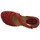 Schoenen Dames Sandalen / Open schoenen Interbios  Rood