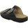 Schoenen Heren Sandalen / Open schoenen Longo  Zwart