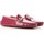 Schoenen Dames Sandalen / Open schoenen Tod's XXW00G0Q4990W0R812 Roze