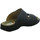 Schoenen Heren Sandalen / Open schoenen Jomos  Zwart