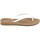Schoenen Dames Sandalen / Open schoenen Chattawak sandales 7-RIADE Blanc Wit