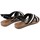 Schoenen Dames Sandalen / Open schoenen Chattawak sandales 7-TIFFANY Noir Zwart