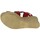 Schoenen Dames Sandalen / Open schoenen Marila 508 Rood