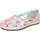 Schoenen Dames Sandalen / Open schoenen O-joo BR124 Multicolour