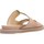 Schoenen Dames Sandalen / Open schoenen Elvio Zanon H0501P Roze