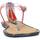 Schoenen Meisjes Sandalen / Open schoenen Gioseppo 43095G Blauw