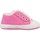 Schoenen Meisjes Lage sneakers Chicco ONIQUE Roze