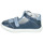 Schoenen Jongens Sandalen / Open schoenen GBB BERETO Blauw