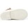 Schoenen Sandalen / Open schoenen Angelitos 24003-15 Beige