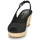 Schoenen Dames Sandalen / Open schoenen Tommy Hilfiger ICONIC ELBA SLING BACK WEDGE Zwart
