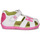 Schoenen Meisjes Sandalen / Open schoenen Agatha Ruiz de la Prada HAPPY Wit / Roze