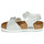 Schoenen Meisjes Sandalen / Open schoenen Birkenstock RIO PLAIN Wit