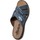 Schoenen Heren Leren slippers Rieker 25199 Blauw