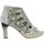 Schoenen Dames Sandalen / Open schoenen Laura Vita HICAO 041 Blauw