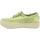 Schoenen Dames Sneakers Natural World Basket Platform Verte 641-6112E Groen