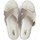 Schoenen Dames Sandalen / Open schoenen Brasileras Tren 50 Classic Bruin