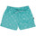 Textiel Meisjes Pyjama's / nachthemden Admas Pyjamashort tanktop So Nice To Sea You Santoro blauw Blauw