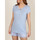 Textiel Dames Pyjama's / nachthemden Admas Pyjamashort t-shirt Fresh And Soft Blauw
