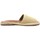 Schoenen Dames Sandalen / Open schoenen Popa San Andres Beige 46501 003 SOFT Beige