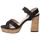Schoenen Dames Sandalen / Open schoenen Maria Mare 67832 Zwart
