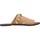 Schoenen Dames Sandalen / Open schoenen Inuovo 464001I Bruin