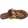 Schoenen Dames Sandalen / Open schoenen Inuovo 464006I Multicolour