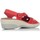 Schoenen Dames Sandalen / Open schoenen Interbios 3017 Rood