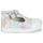 Schoenen Meisjes Sandalen / Open schoenen Little Mary VALSEUSE Wit / Multicolour