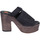 Schoenen Dames Sandalen / Open schoenen Moma BK101 Zwart