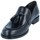 Schoenen Dames Derby & Klassiek Luis Gonzalo Zapatos Mocasines para Mujer de  5133M Zwart