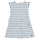 Textiel Meisjes Korte jurken Petit Bateau MILANAIS Multicolour
