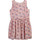 Textiel Meisjes Korte jurken Carrément Beau Y12247-44L Roze