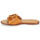 Schoenen Dames Leren slippers See by Chloé HANA SB3305 Cognac