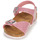 Schoenen Meisjes Sandalen / Open schoenen Birkenstock RIO PLAIN Roze