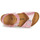 Schoenen Meisjes Sandalen / Open schoenen Birkenstock RIO PLAIN Roze