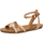 Schoenen Dames Sandalen / Open schoenen Blowfish Malibu Sandalen Roze