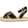 Schoenen Dames Sandalen / Open schoenen Sansibar Sandalen Zwart