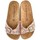 Schoenen Dames Sandalen / Open schoenen Chattawak Mule  11-OPALINE S.ABRICOT Oranje