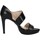 Schoenen Dames Sandalen / Open schoenen NeroGiardini E012810DE Zwart