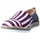 Schoenen Heren Derby & Klassiek Partelas Zapatos Hombre Y Mujer Zapatos Mocasines Alpargatas para Hombre de Partelas Aruba Multicolour