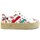 Schoenen Sneakers Miss Sixty 25327-24 Multicolour
